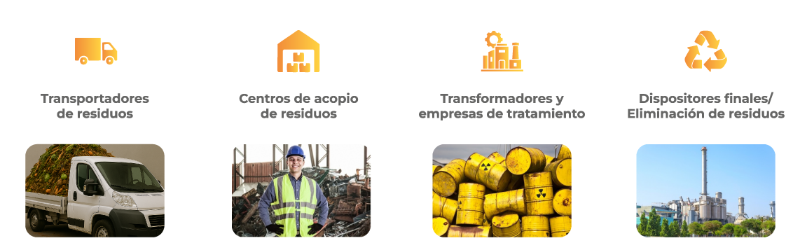 Grinclic Beneficios